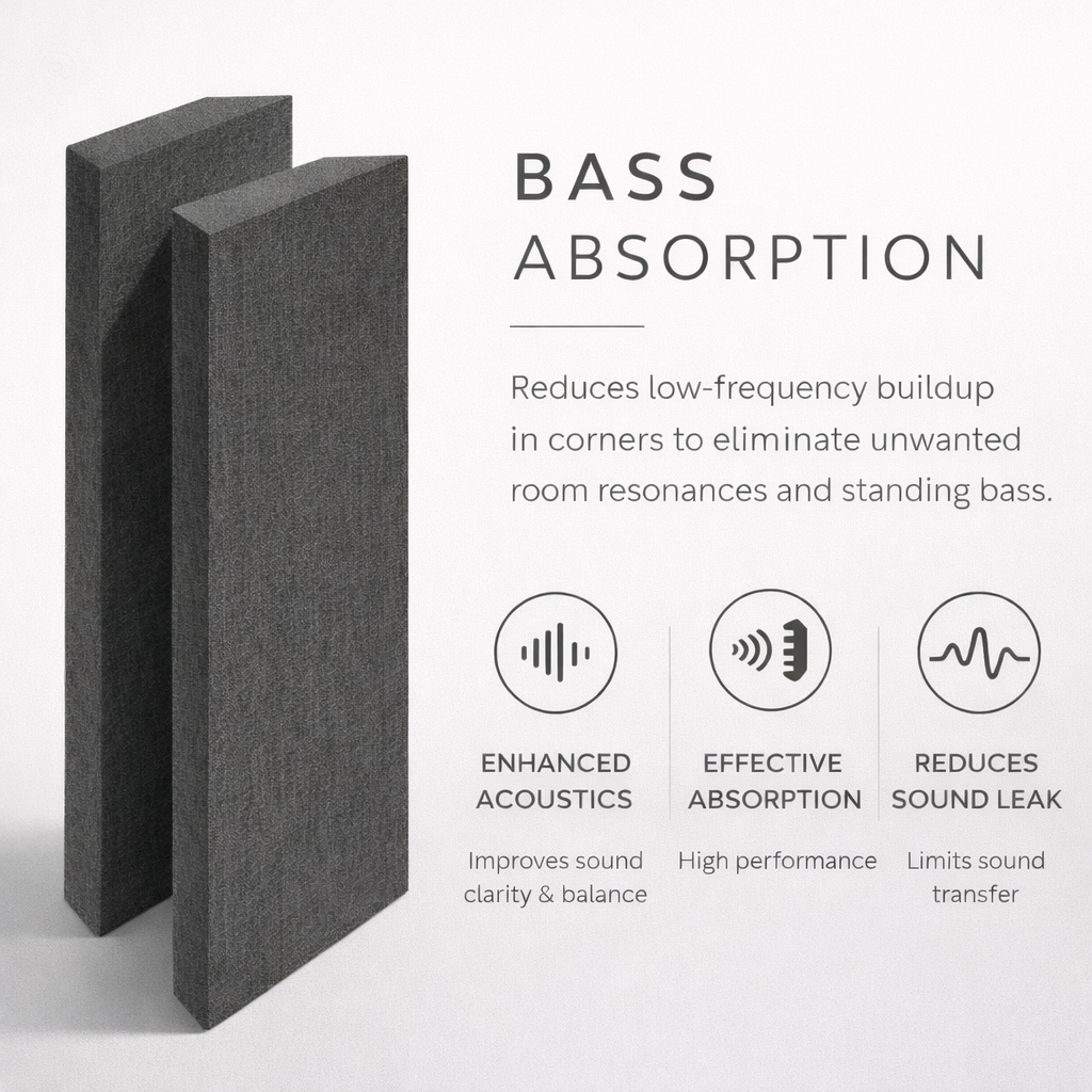 Anarchy Acoustics Corner Bass Trap (Set of 2)
